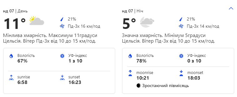 Фото: weather.com