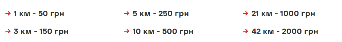 За разные по длине отрезки можно задонатить разную сумму.