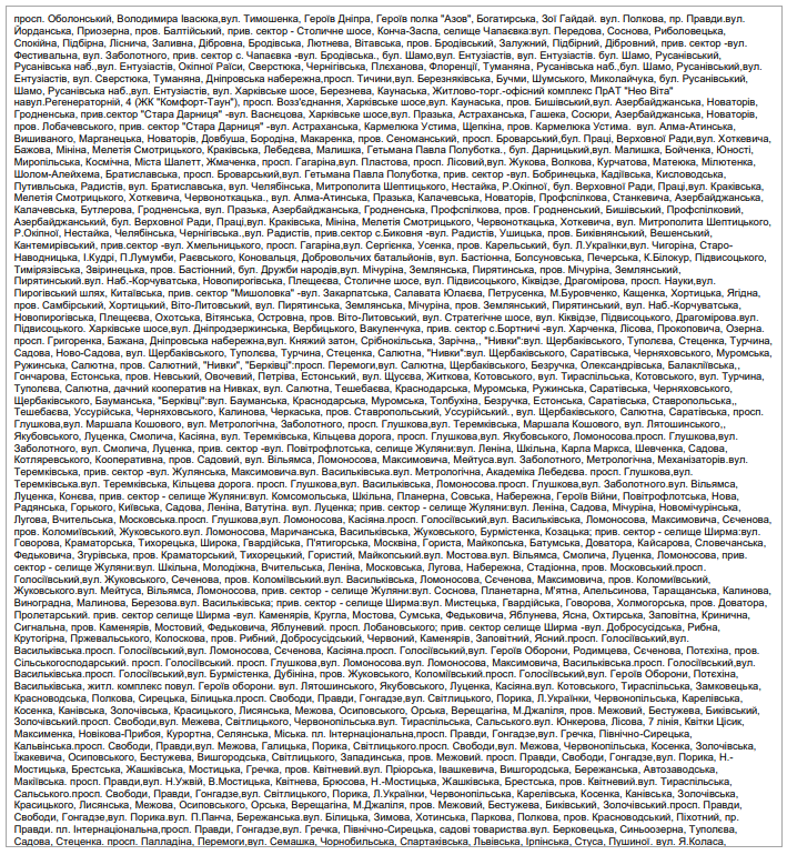 Где сегодня в Киеве могут отключить свет.