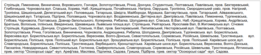 Где сегодня в Киеве могут отключить свет.