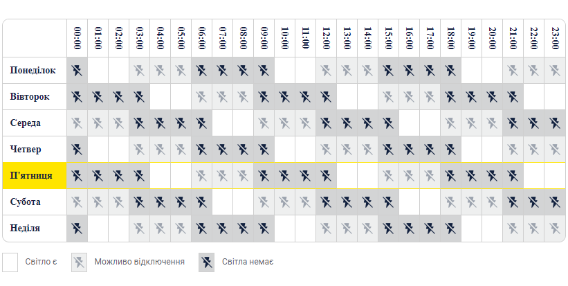 Пример графика отключений света.