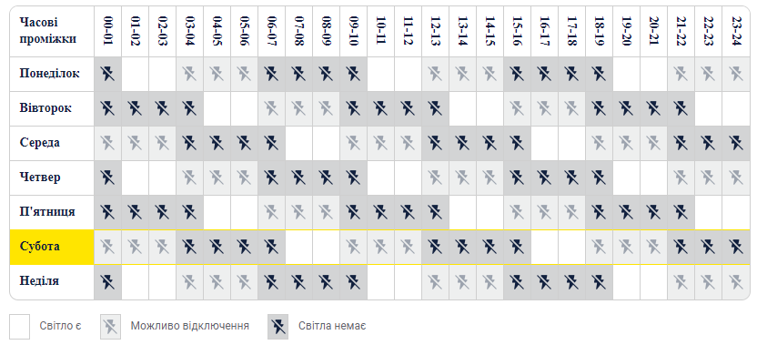 График отключения света в Киеве для группы 1. Фото: ДТЭК