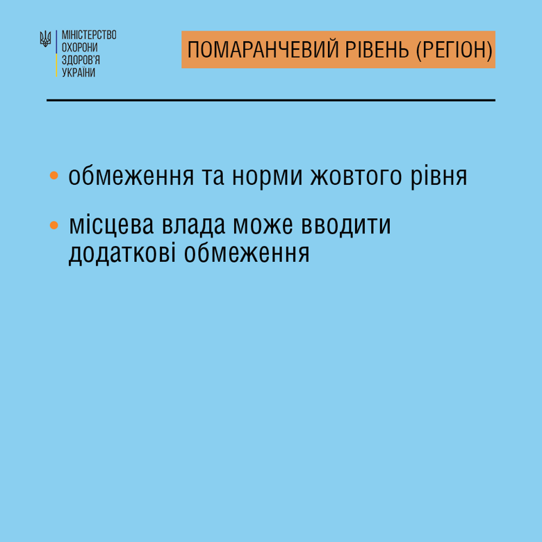 Инфографика: facebook.com/moz