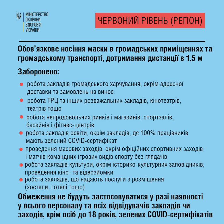 Инфографика: facebook.com/moz