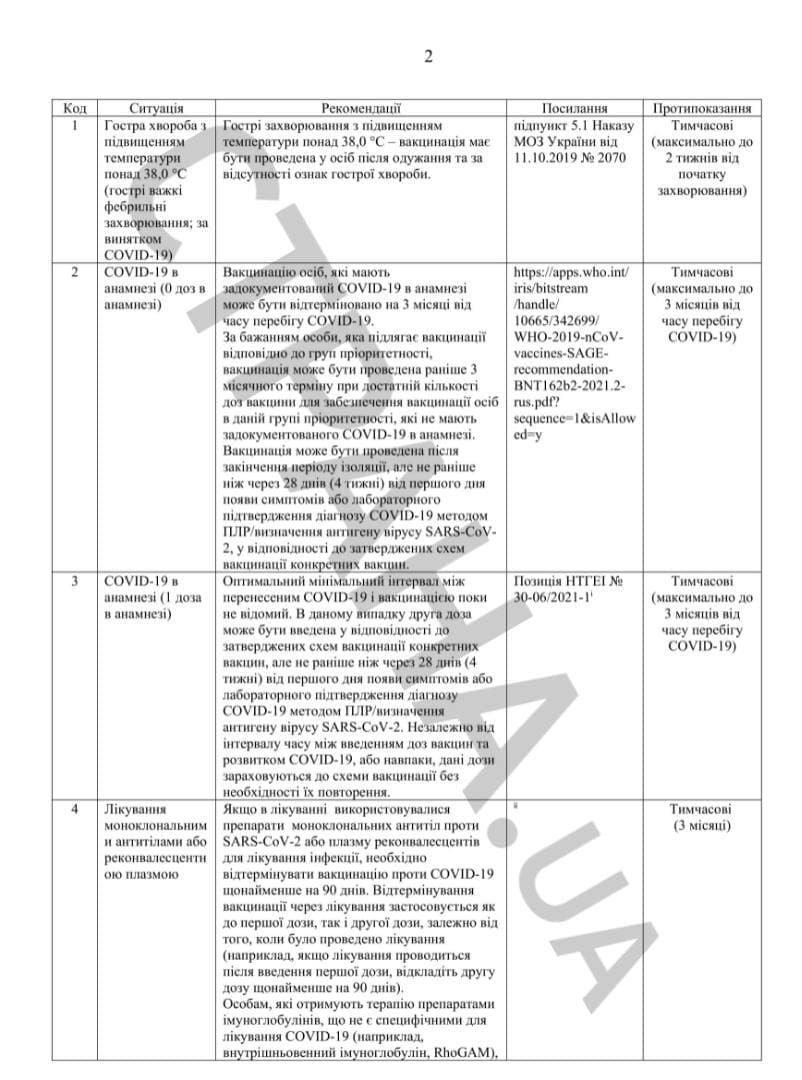 Фото: strana.today