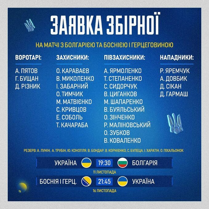 Инфографика: uaf.ua