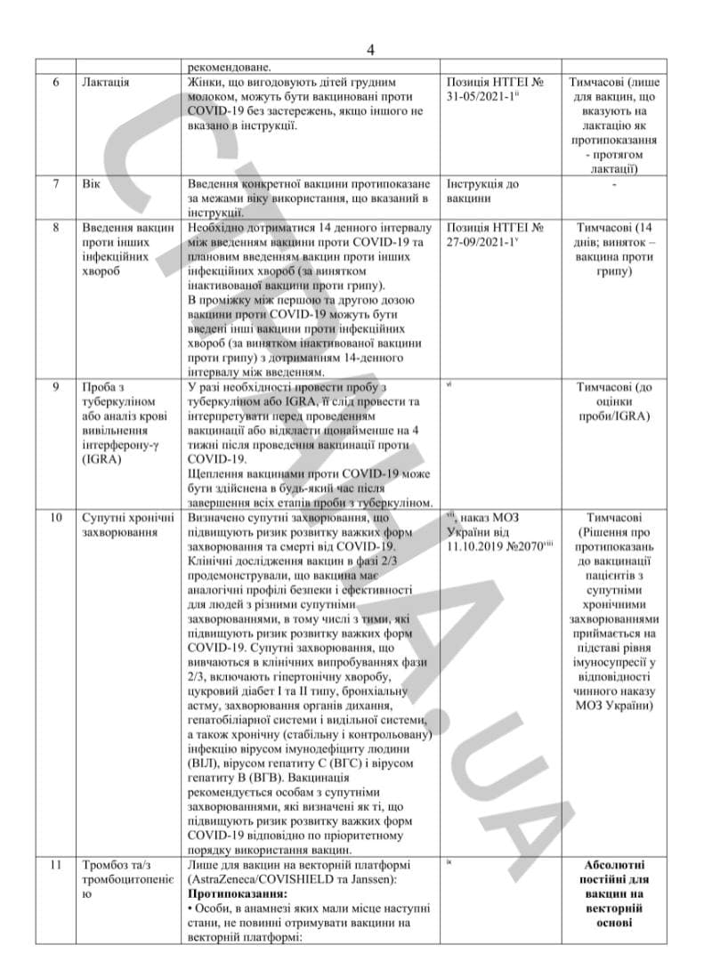 Фото: strana.today