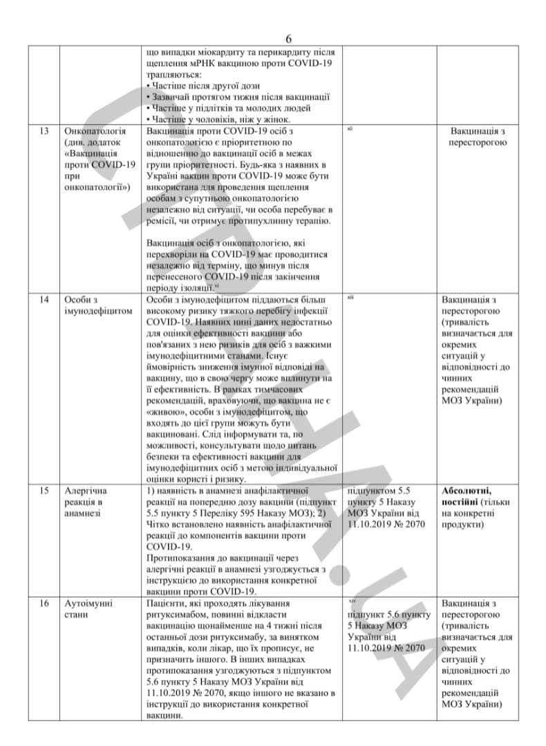 Фото: strana.today