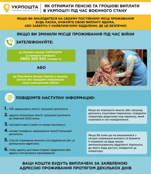 Как получить пенсию и денежные выплаты в Украине во время войны — инструкция фото 1