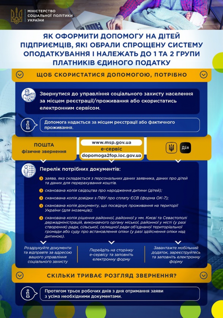 Инфографика: mviskarada.gov.ua