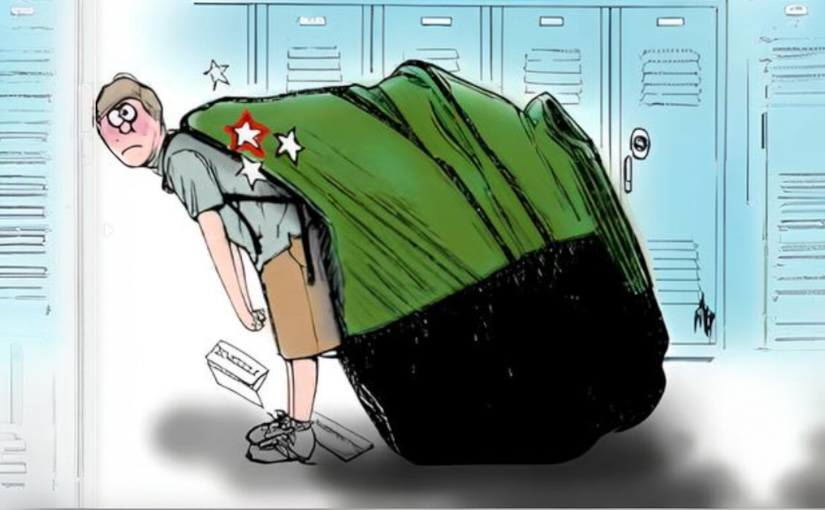 Рюкзаки и портфели для школы: как выбрать, чтобы не испортить осанку ребёнку фото 1