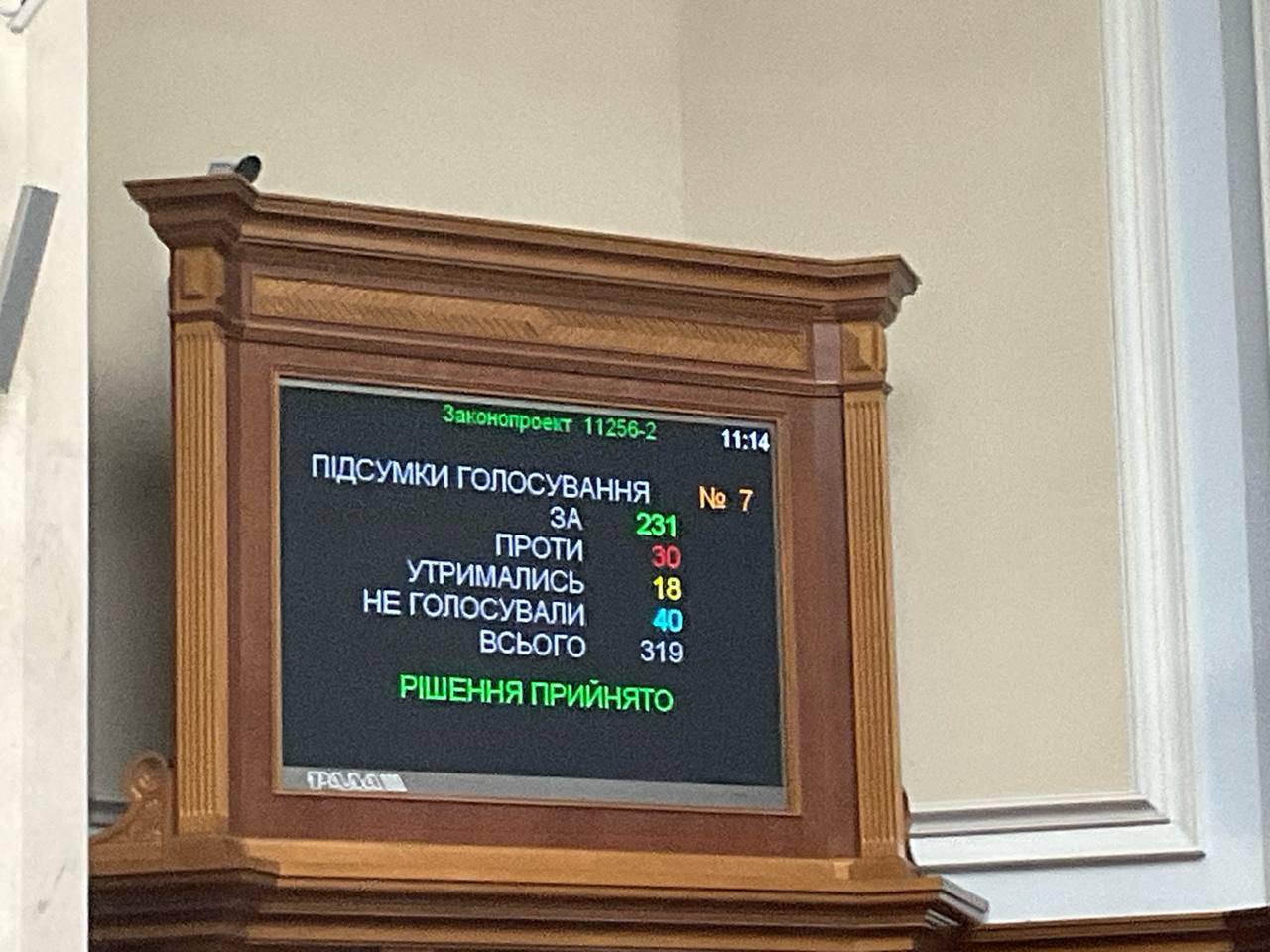 Рада підтримала законопроєкт про підвищення акцизу на паливо.