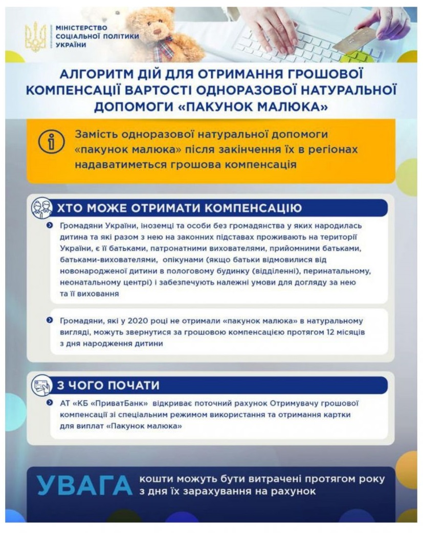 Инфографика: kmu.gov.ua