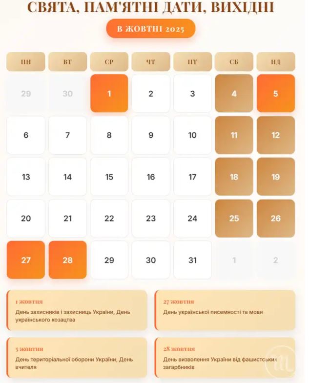 Календар: modistaua.com