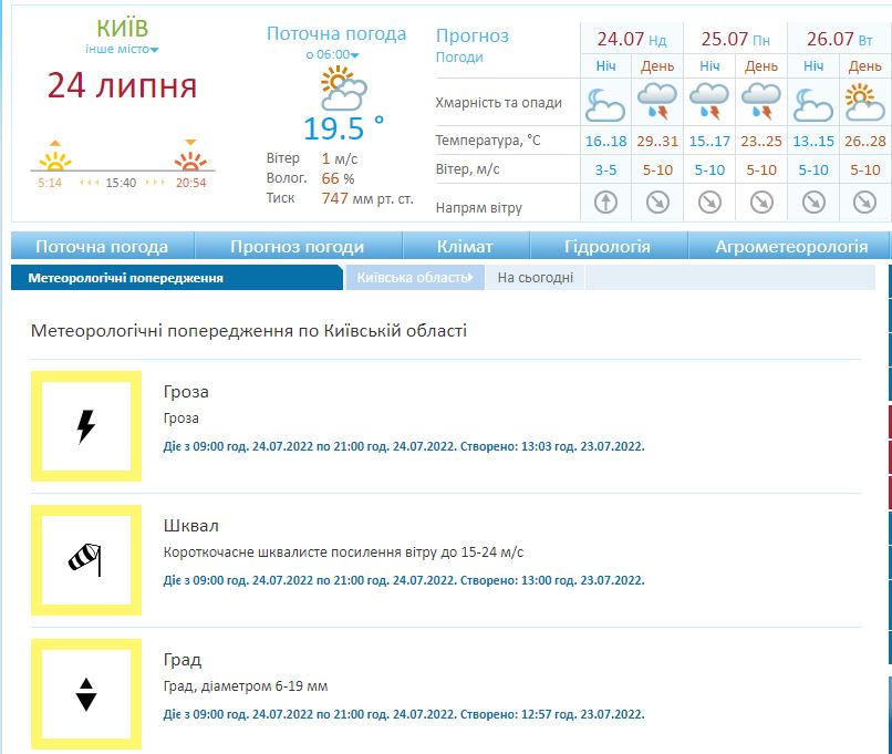 На Київ насувається гроза з градом та шквал