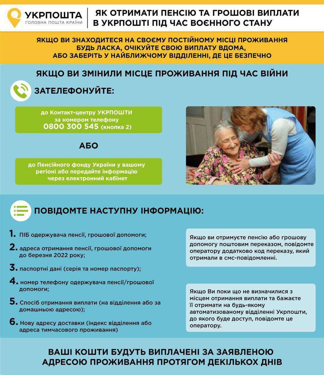 Укрпошта обьясняет как получить пенсии и денежные выплаты во время войны
