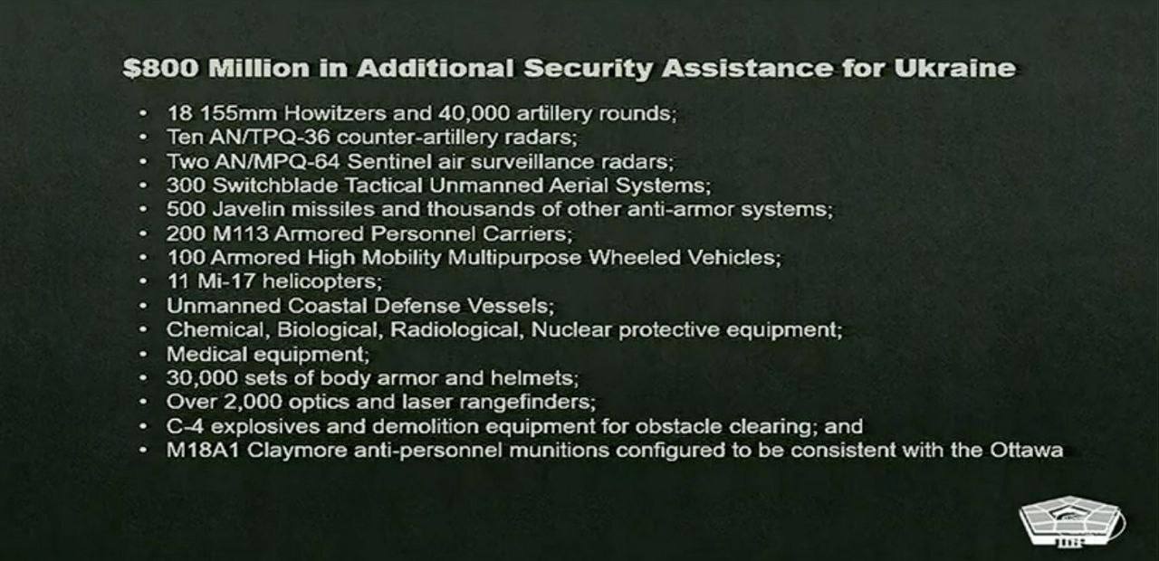 Яку саме зброю США відправлять Україні