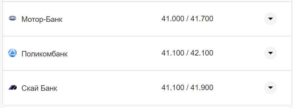 Курс валют в Україні 11 жовтня 2022 року: скільки коштує долар і євро фото 9 8