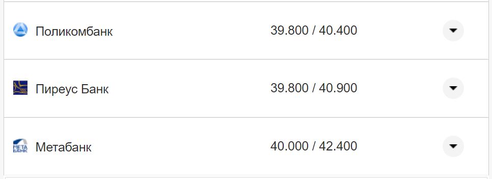 Курс валют в Україні 4 жовтня 2022 року: скільки коштує долар і євро фото 18 17