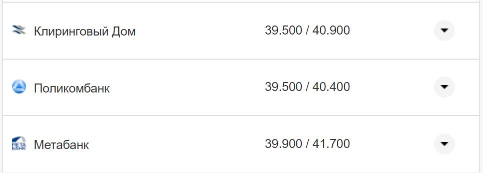 Курс валют в Україні 7 жовтня 2022 року: скільки коштує долар і євро