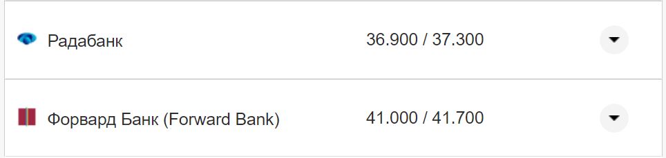 Курс валют в Украине 11 сентября 2022: сколько стоит доллар и евро фото 21 20