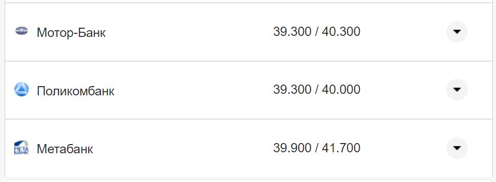 Курс валют в Україні 11 жовтня 2022 року: скільки коштує долар і євро фото 18 17