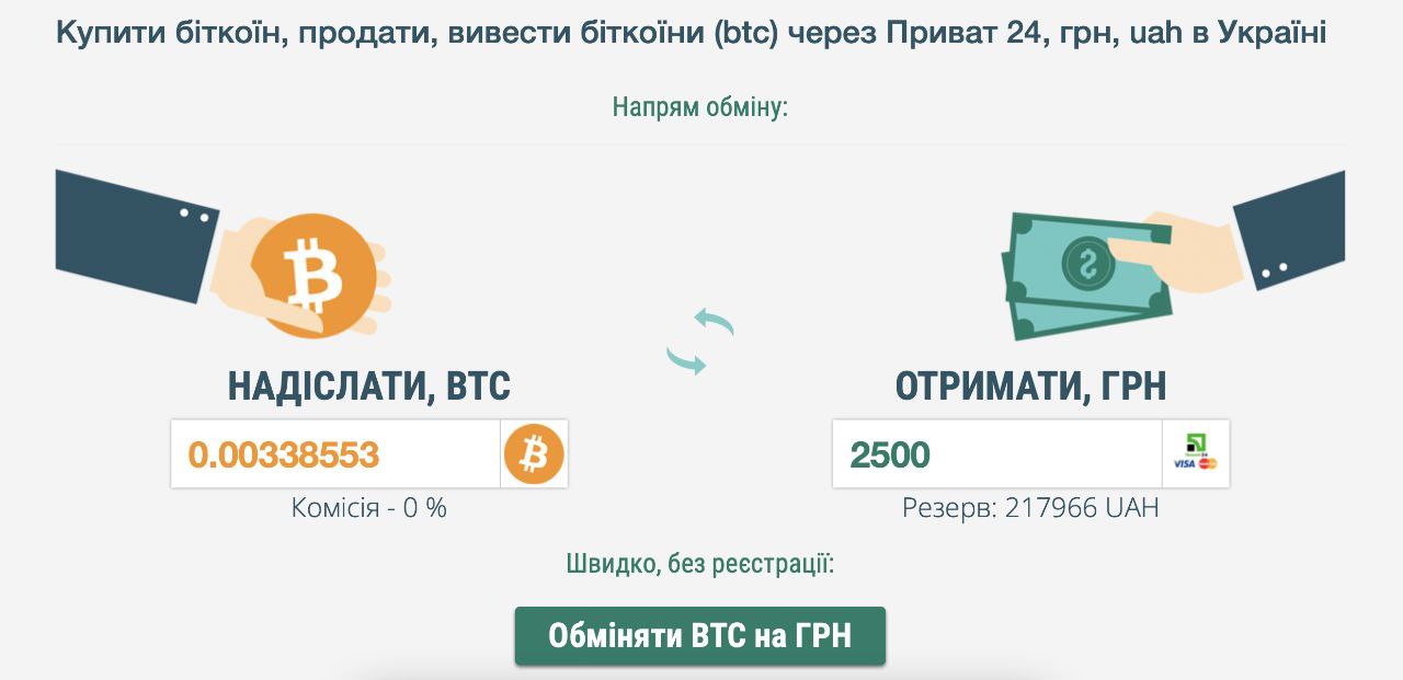 Як купити Біткоїн в Україні та не обпектися. Криптообмінник Bitcoin24