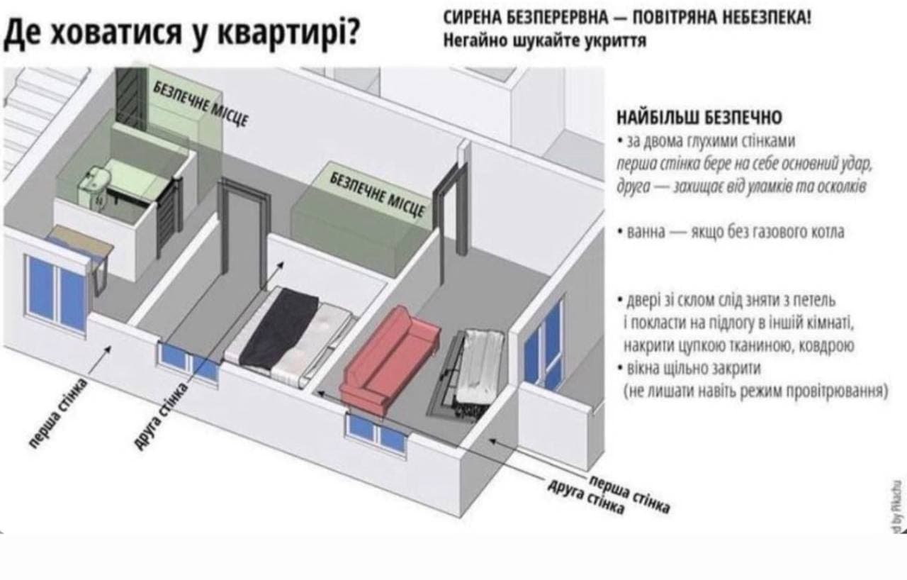 Где спрятаться в квартире