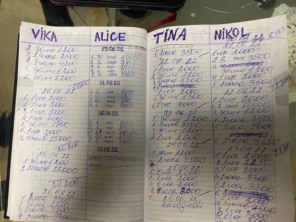 Затримано киянина, який відправляв українок до секс-рабства