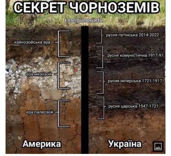 У мережі з'явилися меми про "Великий відступ" армії РФ