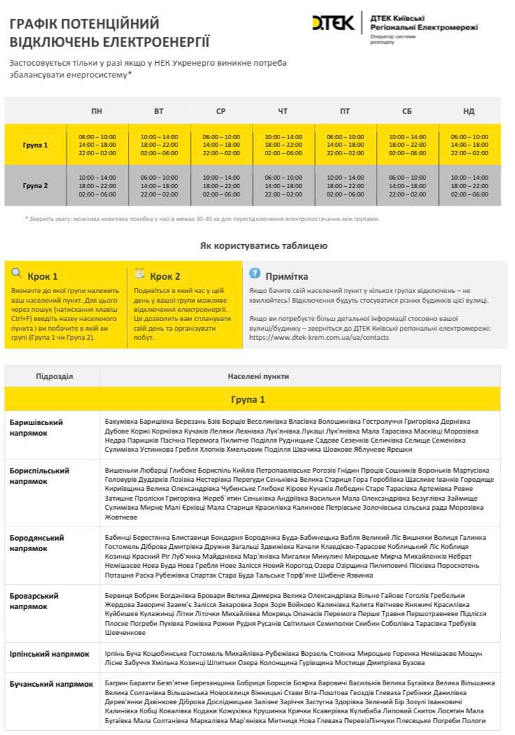 21 жовтня 2022 року в Києві та в області відключатимуть електроенергію
