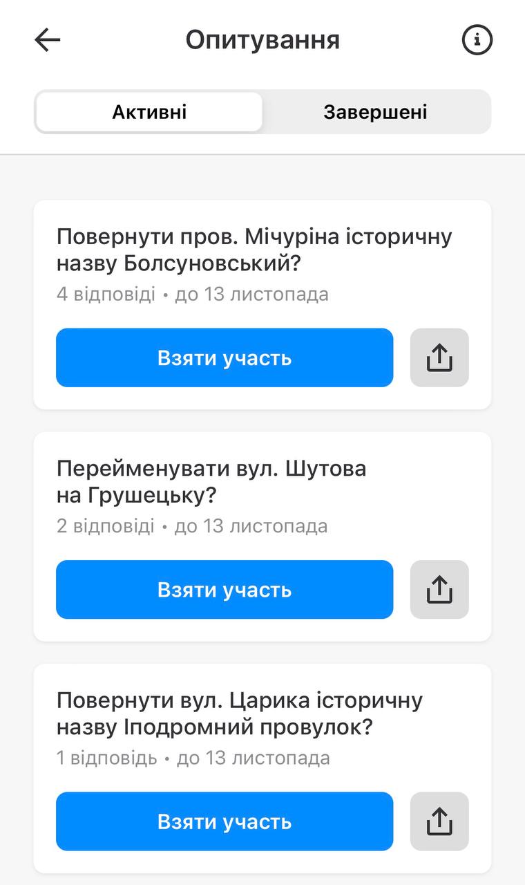 Як у Києві проголосувати за повернення історичних назв міським об’єктам