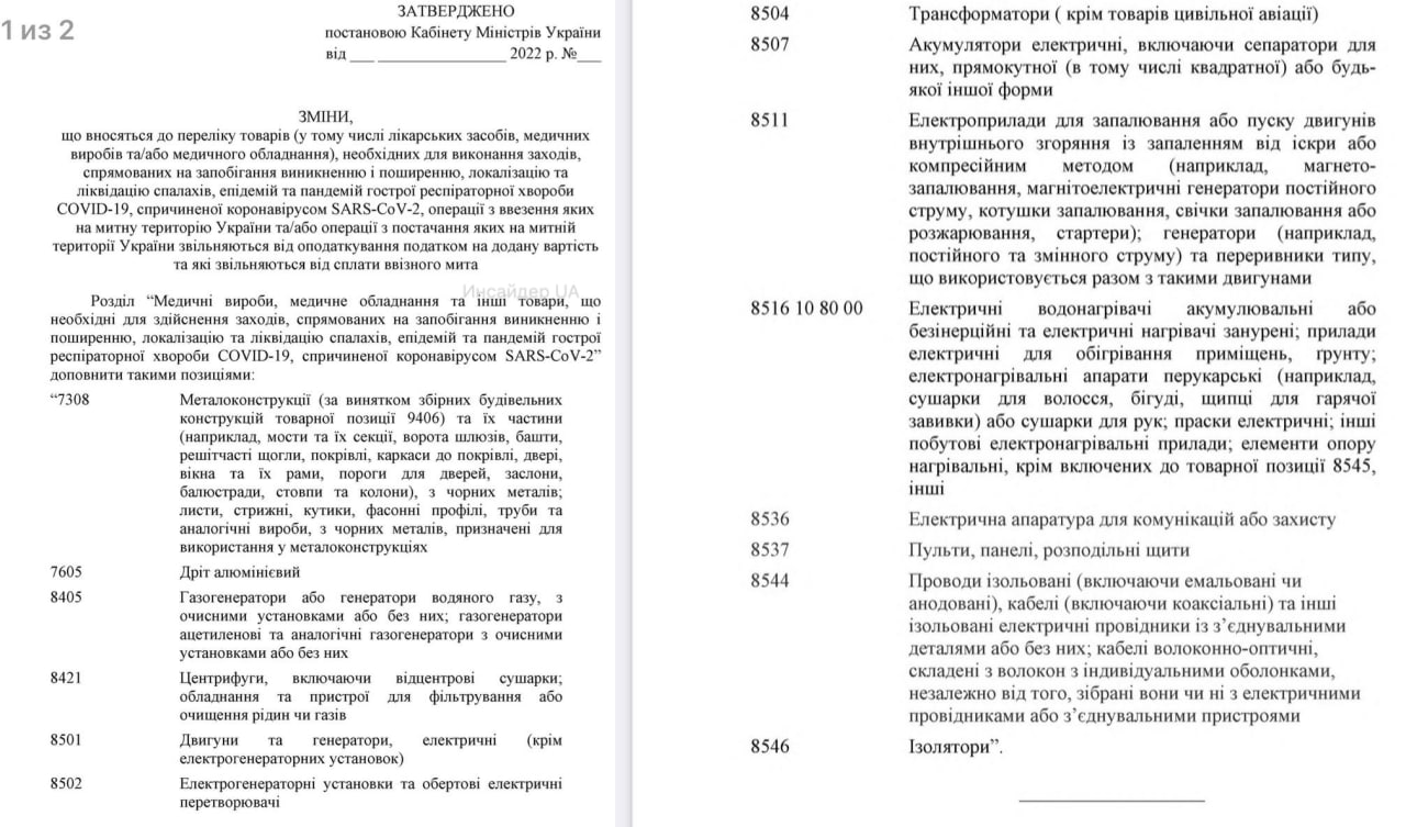 Повний перечень товарів, які Кабмін офіційно звільнив від пошлин і НДС