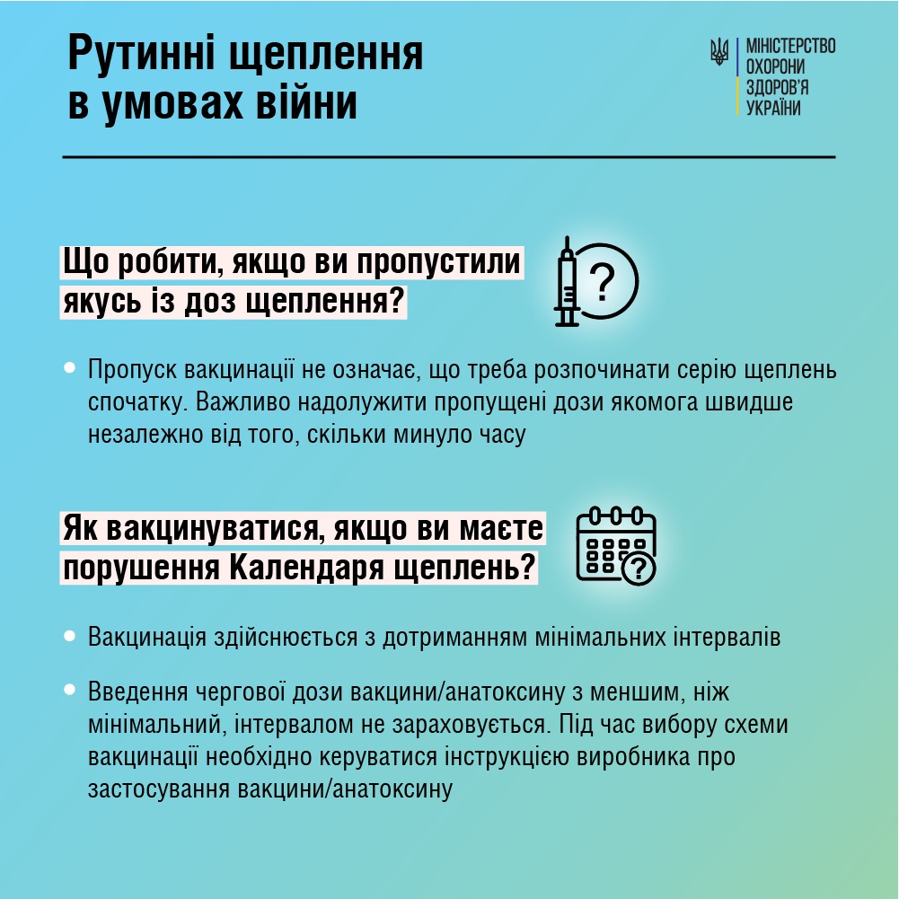 Рутинні щеплення в Україні під час війни