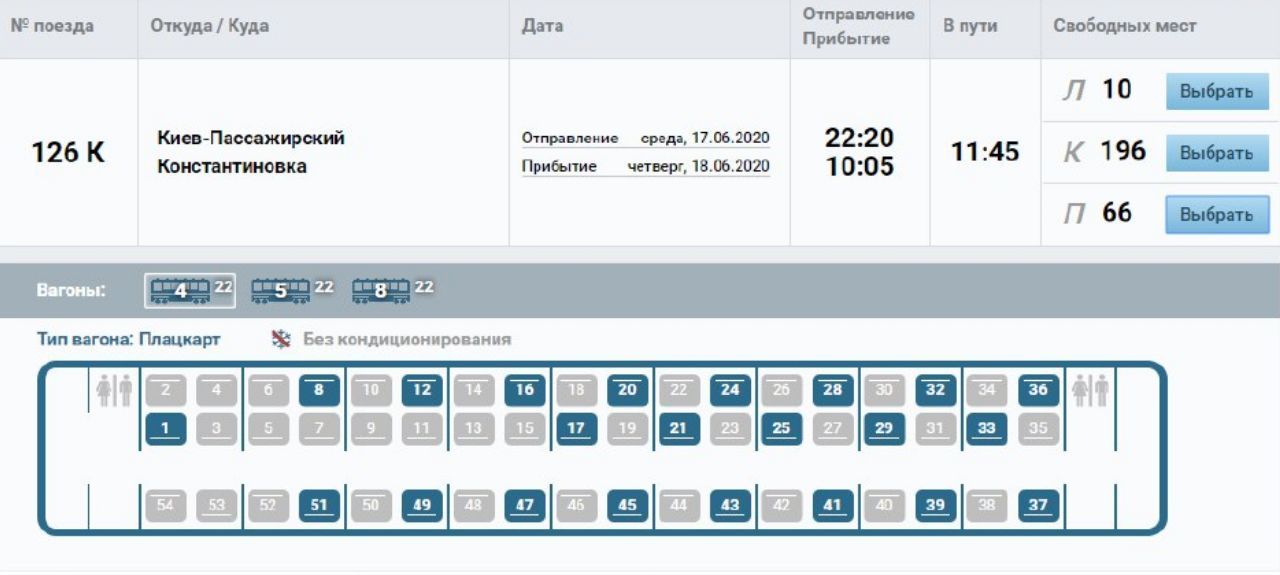 Схема плацкартного вагона поезда. Рассадка пассажиров в вагоне. Рассадка пассажиров в поезде. Рассадка пассажиров в поездах дальнего следования. Рассадка мест в пассажирском Железнодорожном вагоне.