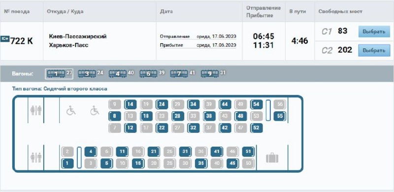 Рассадка пассажиров в вагонах второго класса "Интерсити+"