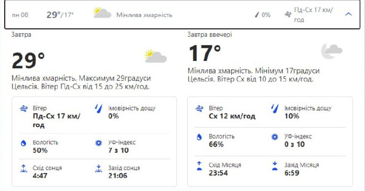 Будь в курсе: какая погода ждет киевлян на следующей неделе фото 1