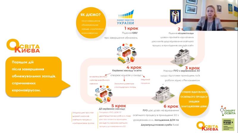 Пошагово и с ограничениями: как детсады и школы будут выходить из карантина фото 1