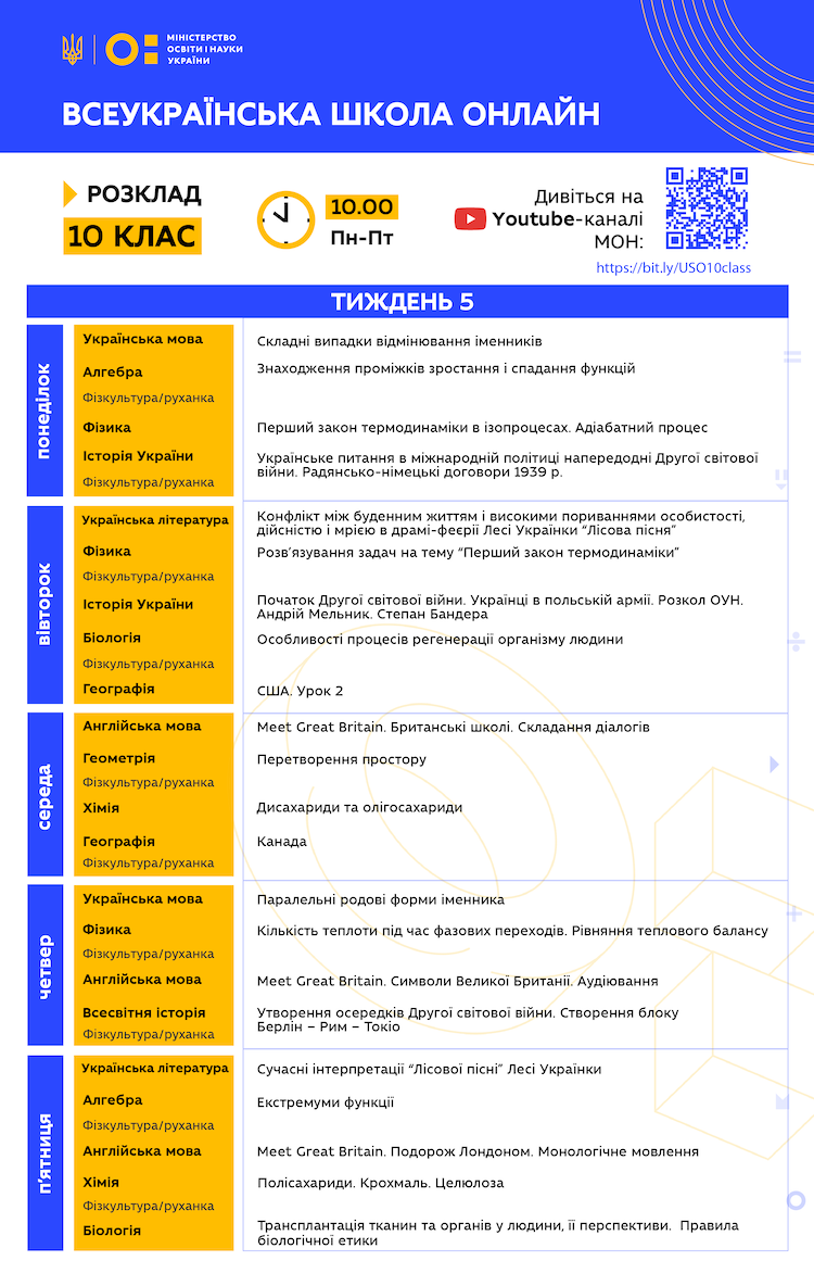 Школа онлайн:расписание уроков на эту неделю фото 6 5