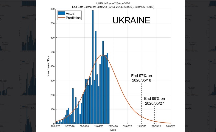 Фото: скрин с сайта https://ddi.sutd.edu.sg/
