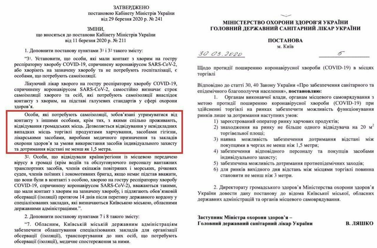 Кабмин разрешил: больные Covid-19 могут посещать магазины и аптеки фото 1