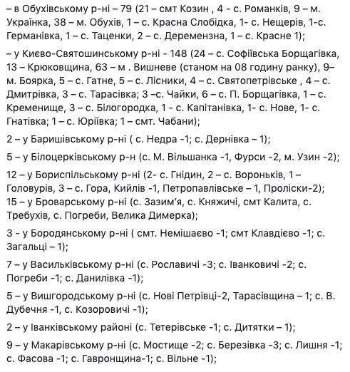 Коронавирус в Украине: сколько новых случаев фото 1
