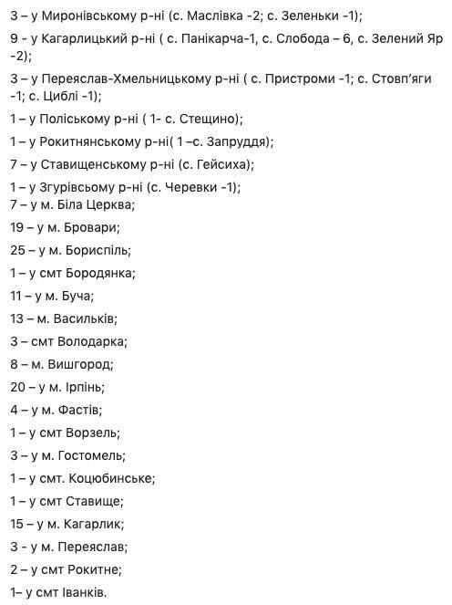 Коронавирус в Украине: сколько новых случаев фото 2 1