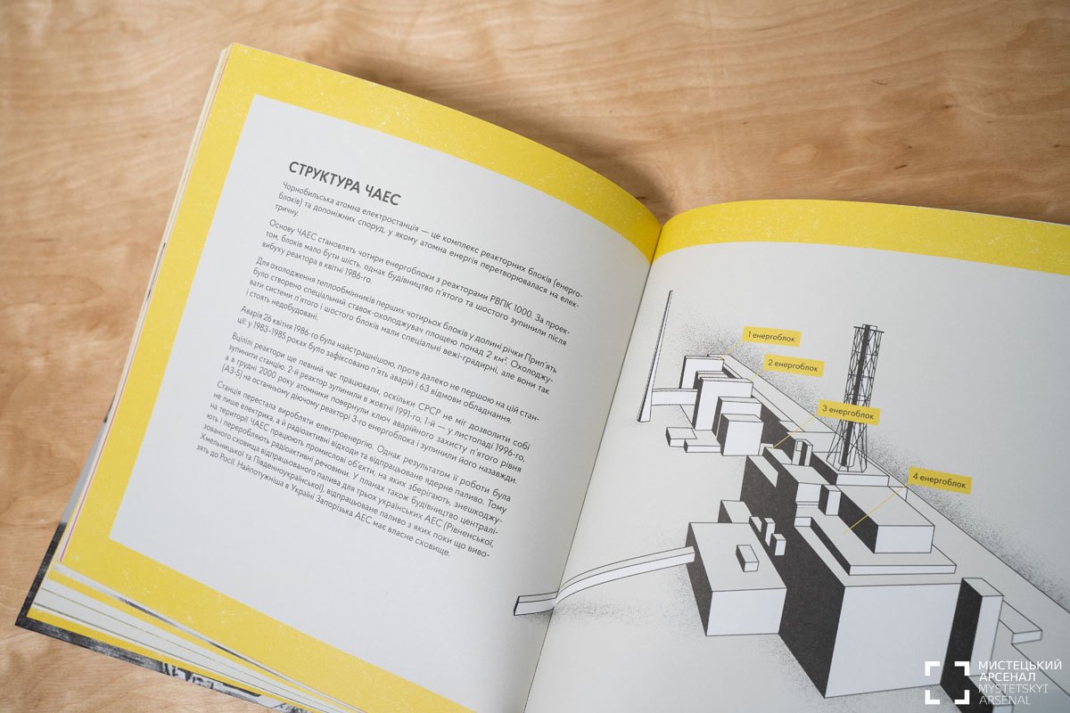 А вот так - внутри. Источник фото: "Мистецкий арсенал"