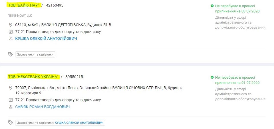 Тоже скриншот с сайта Prozorro