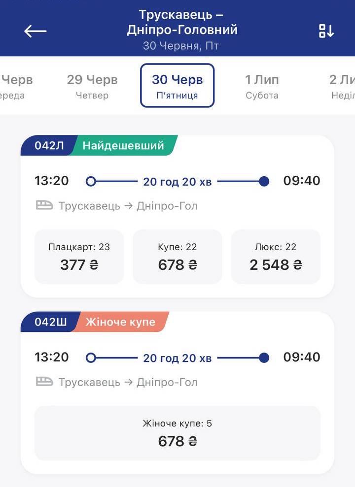 Укрзалізниця відкрила продаж квитків до жіночих купе -