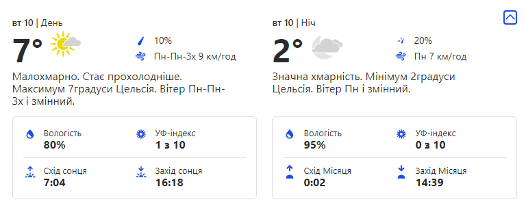 Фото: Weather.com
