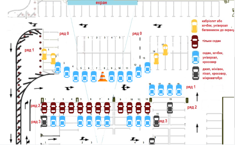 Схема расположения автомобилей. Фото: kinodrom.kiev.ua