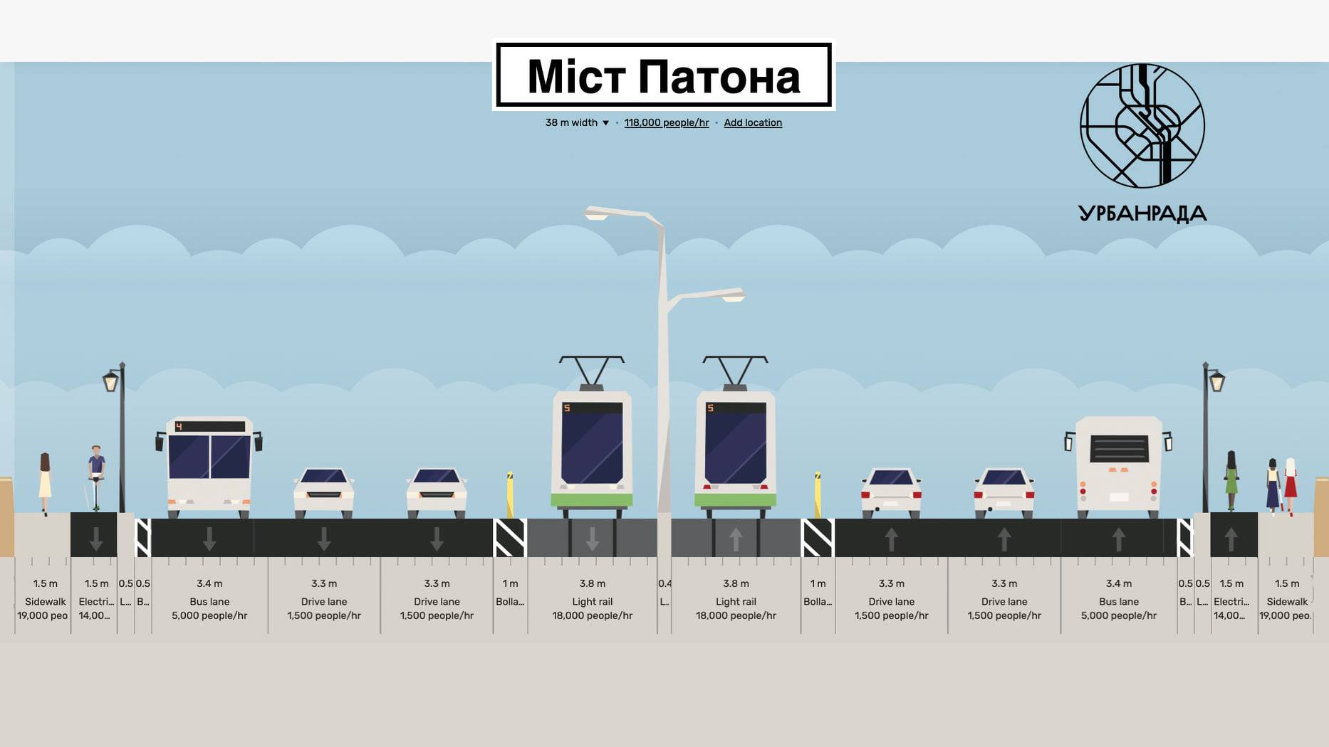Фото: Илья Царенко