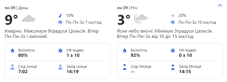 Фото: Weather.com